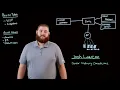 Aruba ClearPass