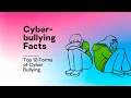 Cyber-bullying Facts - Top 10 Forms of Cyber Bullying