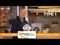 Surge Protection 101
