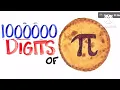 The Pi Song 1 Million Digits Of 10 000 00 By S1LLY - RALR