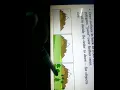 Painters Algorithm