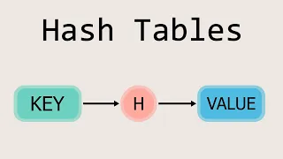 How Hash Tables Actually Work