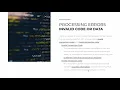 Intro to Dispute Resolution Sampler Chargeback Reason Code for Invalid