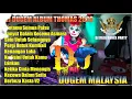 Download Lagu DJ DUGEM ALBUM THOMAS ARYA CINTAMU SEMUA PALSU NONSTOP MIXTAPE 2020