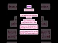 Python datetime Module Working with Dates Times Formatting
