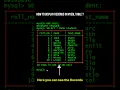 How To Display All The Records in MySQL Table