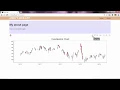 Python Mega Course Introduction Coursera