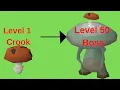 Mutated Zygomites Slayer Guide Fastest Task for Points