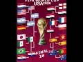Download Lagu My prediction’s for 2026 world cup
