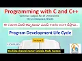 2 Program Development Life Cycle Programming with C and C SU OU JNTUK JNTUH JNTUA