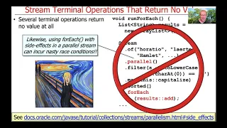 Java Streams Terminal Operations forEach and forEachOrdered