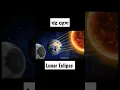 Download Lagu Lunar Eclipse Animation|  #animation #geography #eclipse #lunareclipse