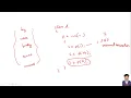 Class on Exception Handling Practice Session - 1 OOP with Java