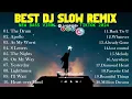 Download Lagu BEST DJ SLOW REMIX TRENDING VIRAL TIKTOK 2024 DJ LAGU BARAT TERBARU BASS REMIX DJ APOLLO