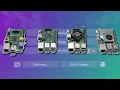How Much Raspberry Pi do You Need to Run a Minecraft Server