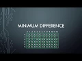 Coding Interview Problem - Minimum Difference Between Subsets