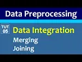 Data Integration How to Merge Join in Pandas Khayyam s Lab