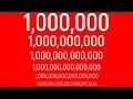 Numbers of Zeros in a Million Billion Trillion and More How many zero in crore