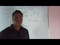 Important Long - Question 3 a b Cos C c CosB