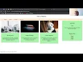 Website Development using HTML CSS Part 6