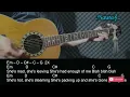 Jamey Johnson & Riley Green - Smoke Guitar Chords Lyrics