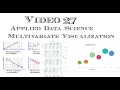 27 Multivariate Visualization Scatter Plot Multiple Scatter Matrix Bubble Density Chart