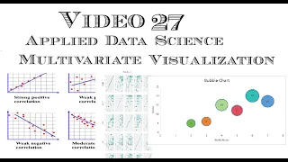 27 Multivariate Visualization Scatter Plot Multiple Scatter Matrix Bubble Density Chart