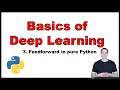 Basics of Deep Learning Part 3 Implementing the Feedforward Algorithm in pure Python