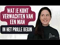 Download Lagu Wat je kunt verwachten als je net date met een man als hij interesse in je heeft