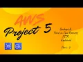 AWS Project 5 AWS Aurora MySQL Tutorial Backups Point-in-Time Recovery PITR Explained Part 2