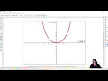 Drawing Graphs in C