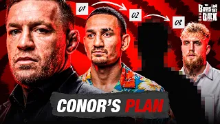Conor McGregor s Next Three Fights Khabib Refutes Dana White Scott Coker Back BITB 26