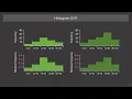 Data Science for Everyone 6-2 Data Visualization for Univariate Analysis Part 2