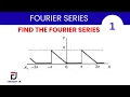 Fourier Series Find the Fourier Series Example 2 Step-by-Step Faraday Jr