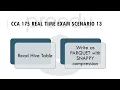 CCA 175 Real Time Exam Scenario 13 Read Hive Table Write as PARQUET with SNAPPY Compression