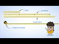 Let s Measure Choose Your Tools MightyOwl Math 2nd Grade