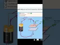 Capacitor in phet simulation
