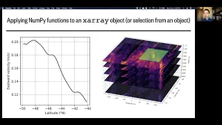 Lesson 9 Part 4 xarray - working with higher-dimensional data