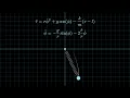 Simulating an elastic pendulum