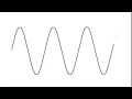 Draw sine wave on paint