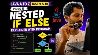 5 - Java A to Z ICSE Nested If Else Explained with Program ICSE 9 10