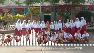 DJ Hip hop kuatno aku Hip Hop slow terbaru2020