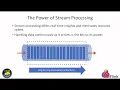 Stateful Stream Processing - Mastering Apache Flink Stream Processing for Big Data Engineers