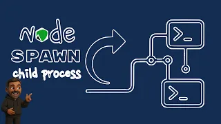 Compress a Folder Using Node js Spawn Parallel Processes with Child Process Module