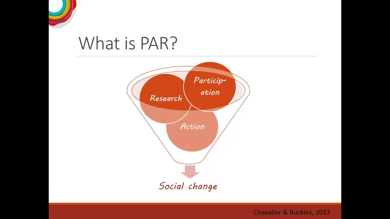 IIQM ATLAS ti Webinar Series  Linda Liebenberg