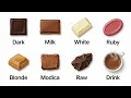 Lagu Every Chocolate Explained in 6 Minutes