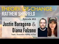 Theory of Change Justin Baragona and Diana Falzone on Dominion s Fox Files