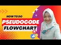 Pseudocode Flowchart for Multiple Selection Control Structure
