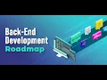 Backend Dev Roadmap 2024