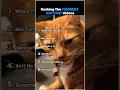 Download Lagu Ranking The Funniest Cat Fart Videos